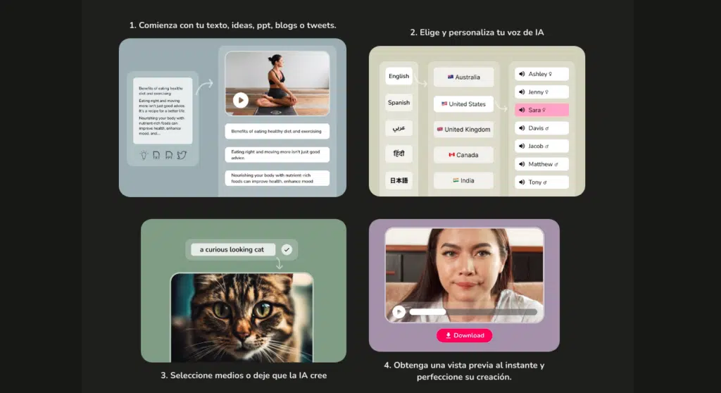 herramienta de inteligencia artificial para crear videos online