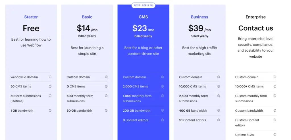 planes y precios de webflow 2023